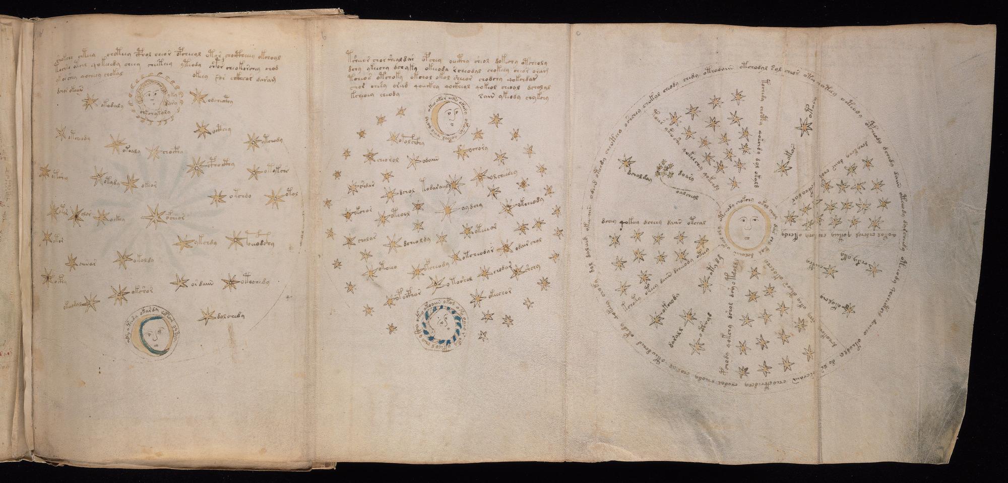 Voynich Manuscript folio f68r — Beinecke MS 408